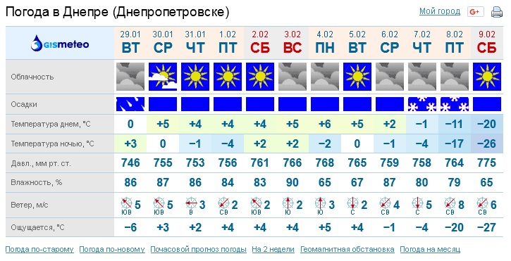 Погода в жигулевске карта