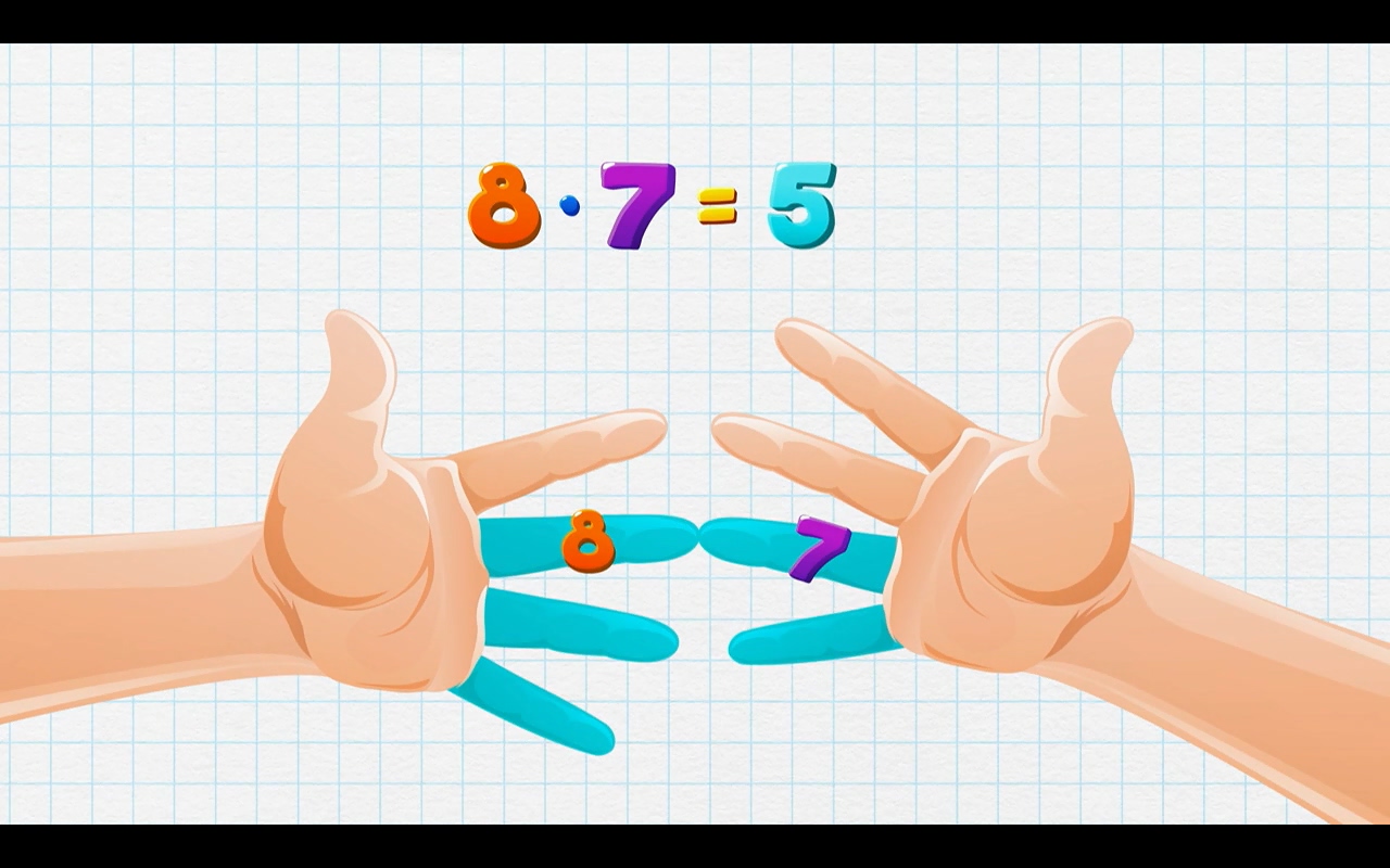 Фиксики таблицы. Фиксики умножение на пальцах. Таблица умножения Фиксики. Умножение на 9 на пальцах. Фиксики таблица умножения на пальцах.