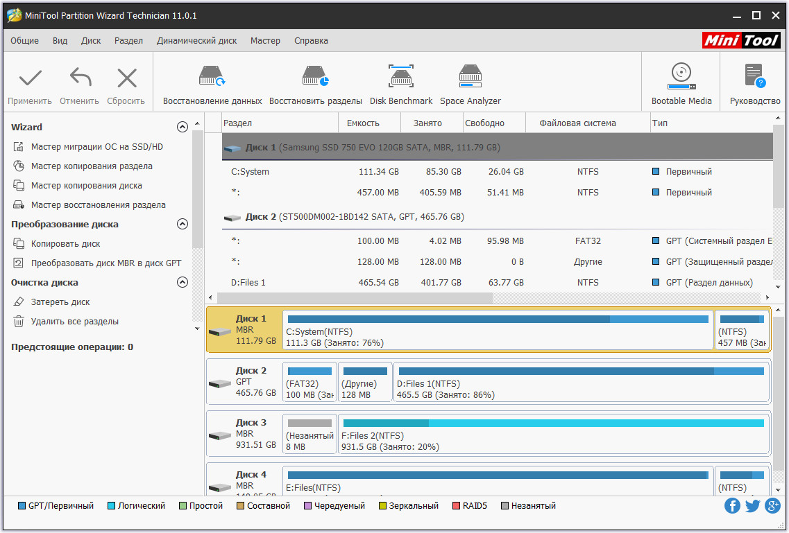 MINITOOL Partition Wizard. MINITOOL Partition Wizard 10.2.2. MINITOOL Partition Wizard 11. MINITOOL Partition Wizard на русском.