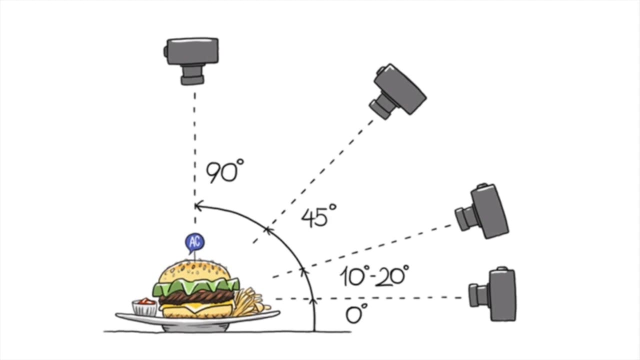 angles photography tips for beginners