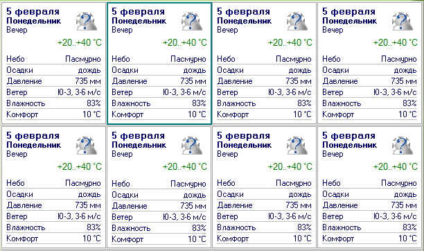 Погода 7 набережные челны. Дневник наблюдений 3 класс.